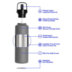 FIFA World Cup 2026™ USA Water Bottle